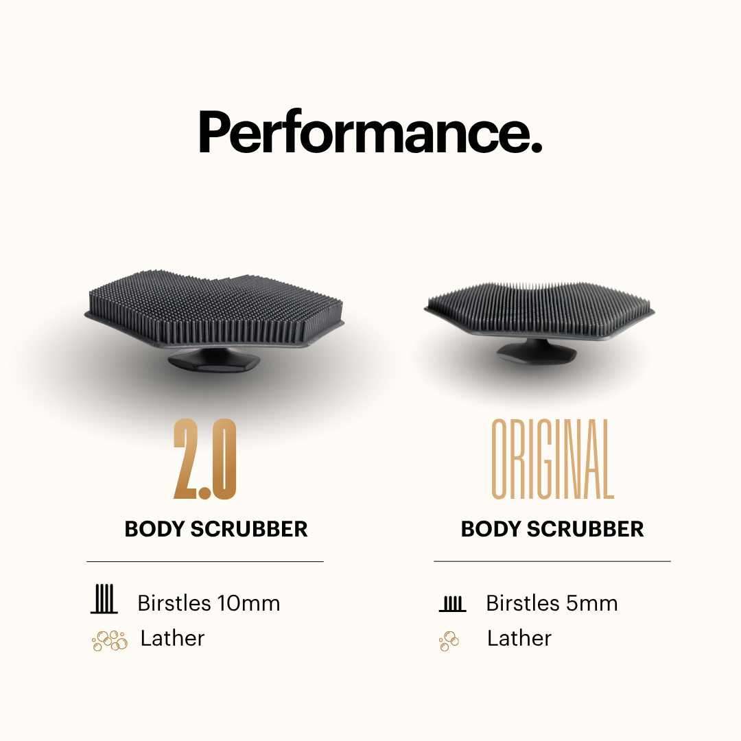 The Robin ⏐ Body Scrubber 2.0