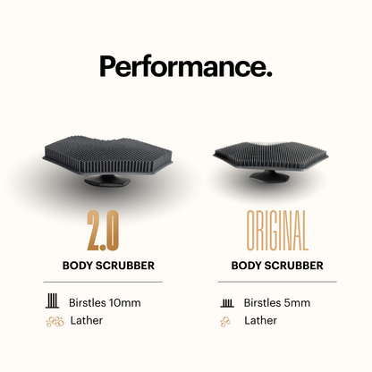 The Robin ⏐ Body Scrubber 2.0